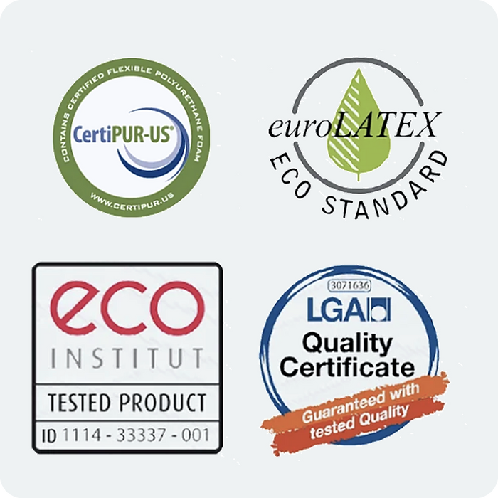 Material and safety certification badges for latex mattress components
